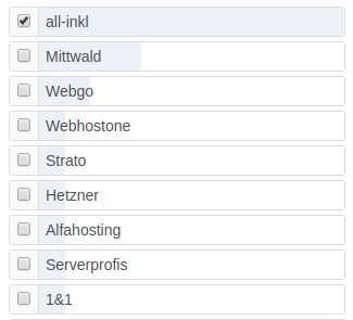 Favorite Webhosting Providers in Germany